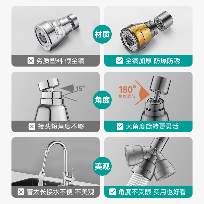 Gun gray all-copper kitchen faucet anti-splash water wonder, rotatable extended extender, pressure-increasing joint to prevent splashing Item Picture