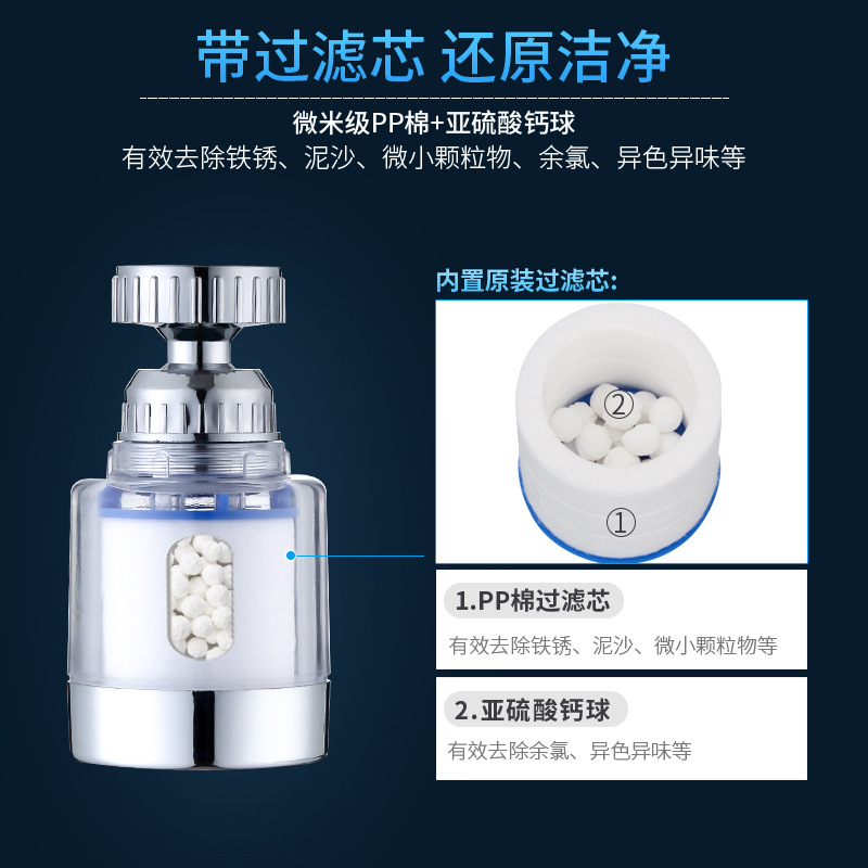 Kitchen faucet splash-proof head extension device, water-saving device, showerhead starter, tap water filter, water filter Application Scenario