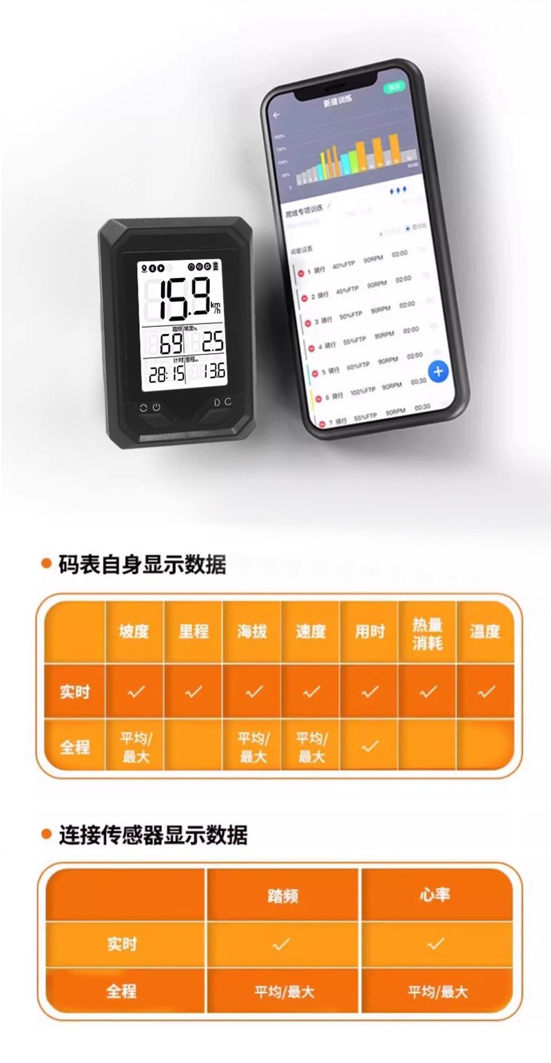 SB-518 USB rechargeable bicycle GPS odometer Wireless odometer large screen wireless backlight waterproof mountain bike odometer Odometer speed meter pic 7