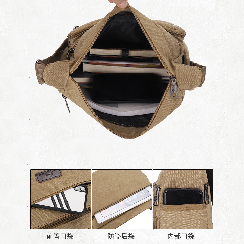 Classic canvas men's bag, multi-pocket large-capacity crossbody bag, casual men's single-shoulder bag, cashier work, business coin purse Specification drawing