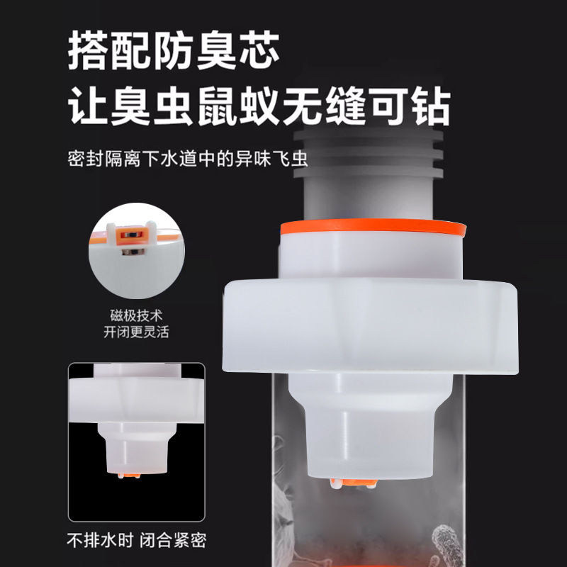 Anti-odor backflow tool for sewer pipes, anti-odor sealing plug for washbasins, sewers, kitchen sinks, and drainage outlets Application Scenario