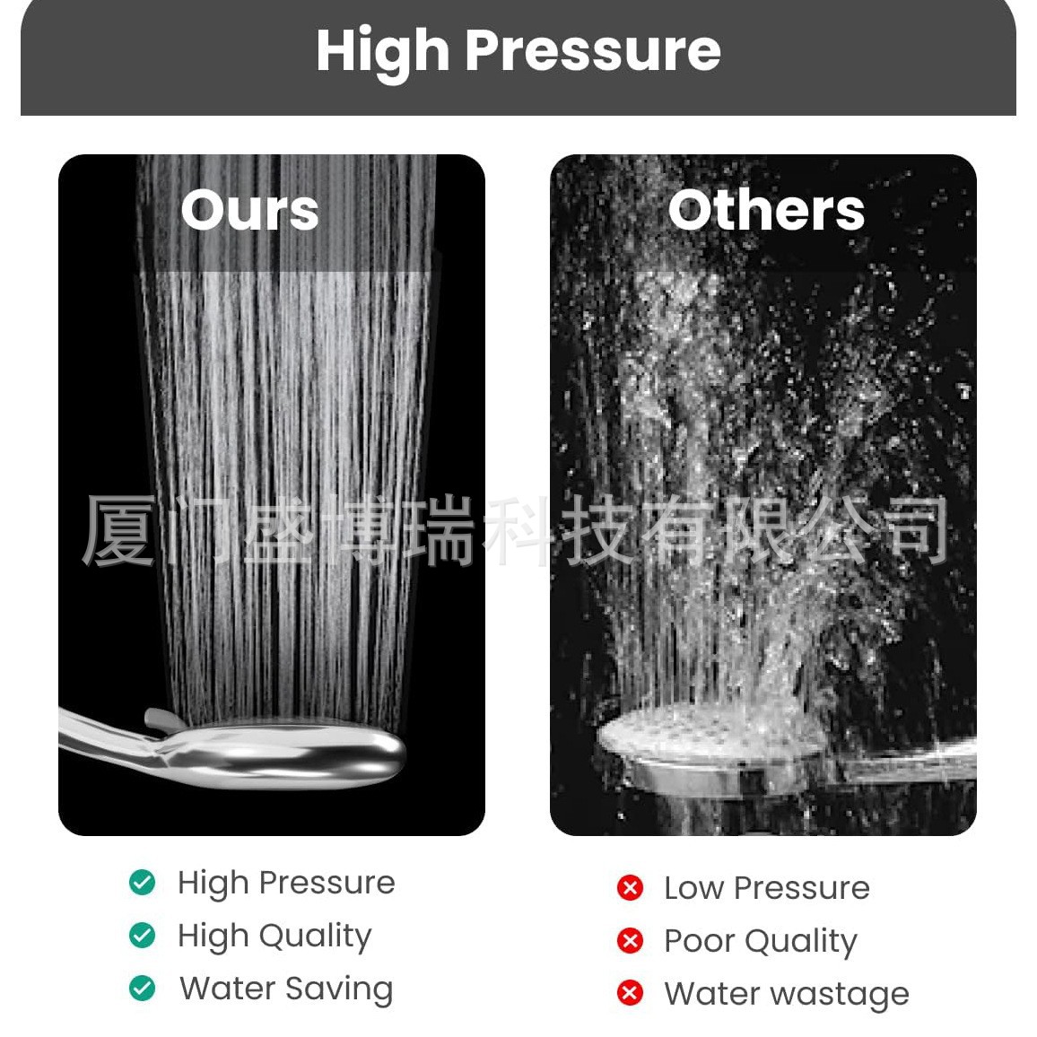American five-function high-pressure filter showerhead set wholesale Amazon electroplated handheld showerhead pressurized showerhead Application Scenario