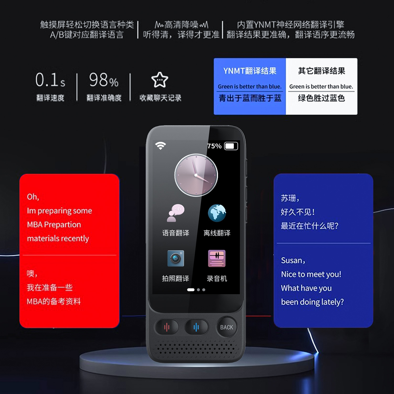 The selected smart translation machine is suitable for global business, travel, study, and offline translation in many countries in the Arab and Southeast Asian regions. It is portable Specification drawing