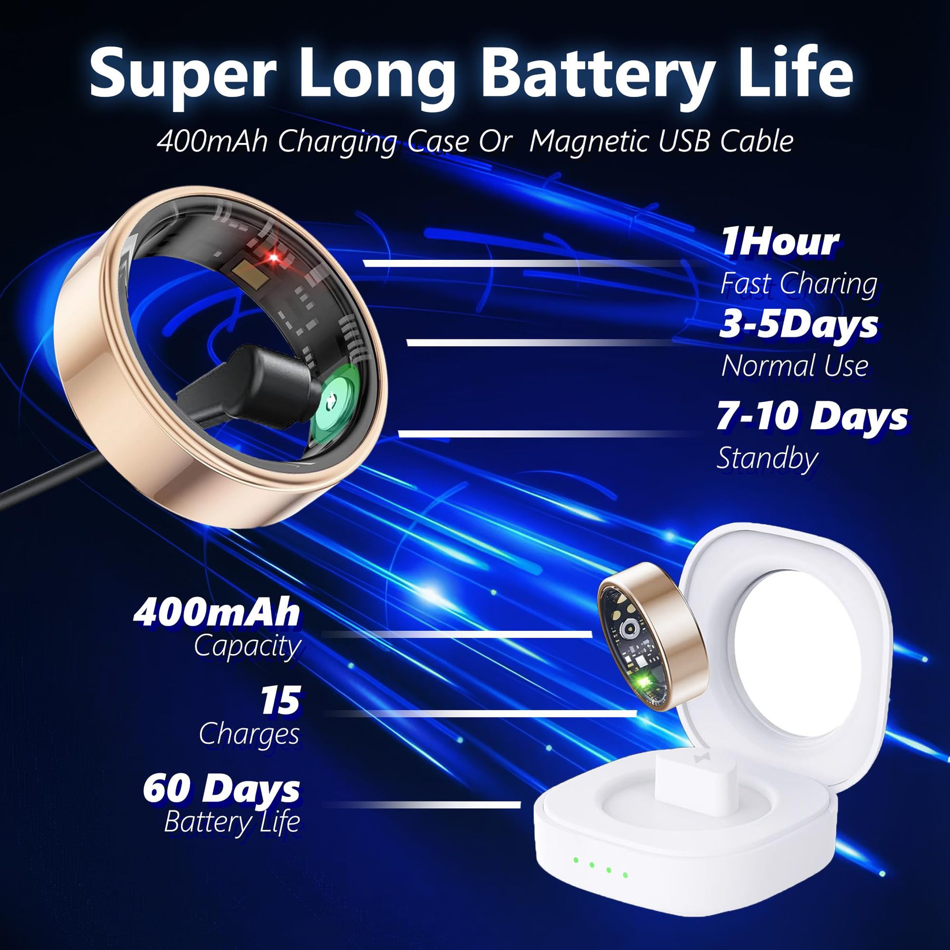 Amazon's best-selling Smart Ring, heart rate, blood oxygen, sleep and health monitoring multi-functional Smart ring Application Scenario