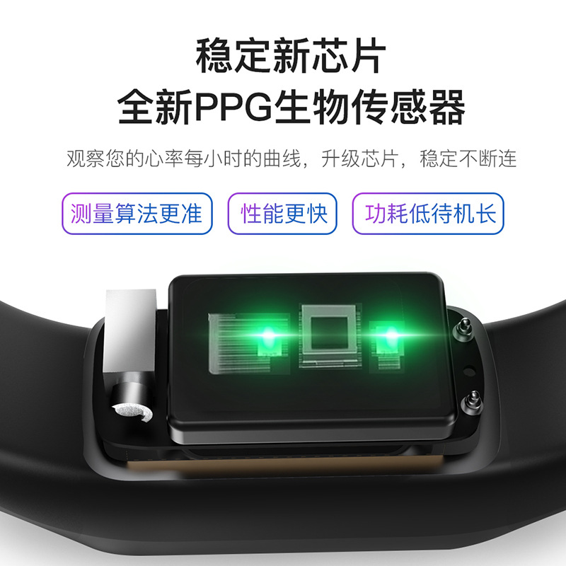 One-piece consignment gift: C7 fitness wristband, step count, heart rate, blood pressure, blood oxygen, sleep message reminder smart wristband Application Scenario