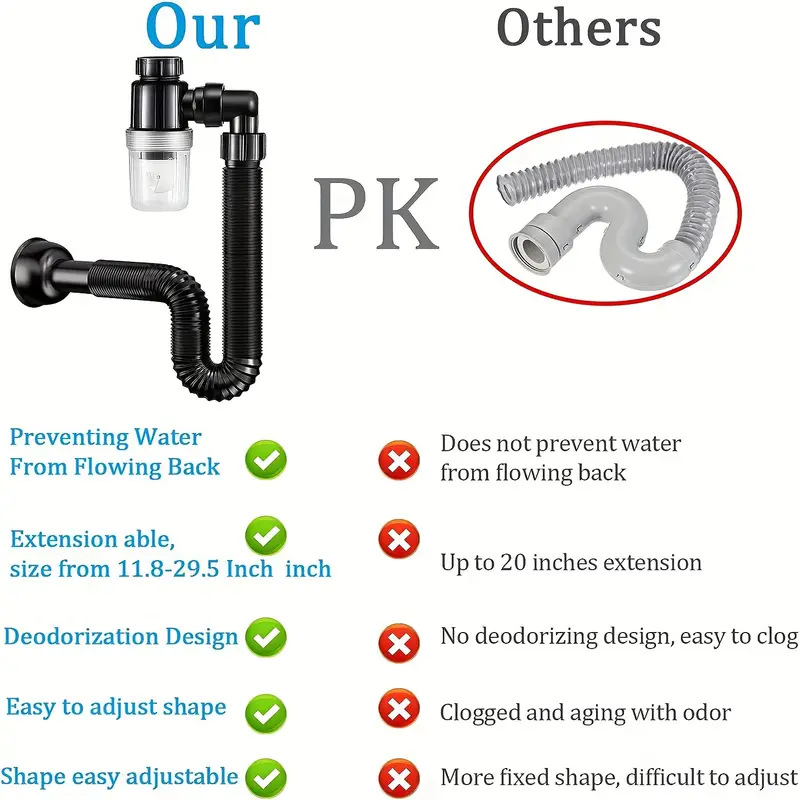 Washbasin anti-odor drain P-shaped drain black P-shaped drain anti-odor transparent drain high-end bathroom cabinet universal style Specification drawing