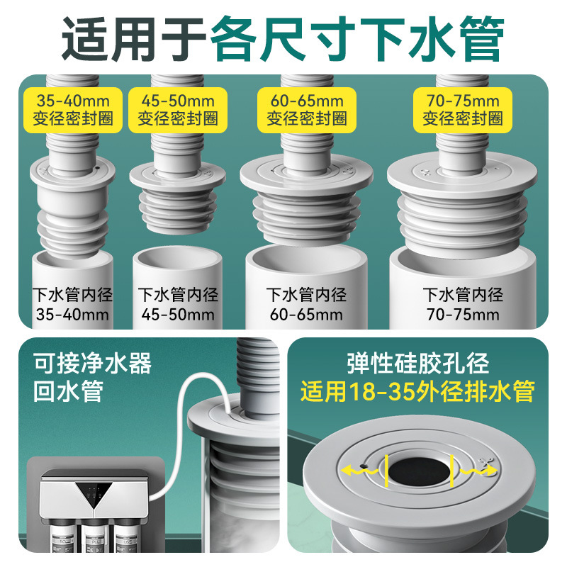 Anti-odor sealing ring for sewer pipes, a must-have for blocking the drain pipes of kitchen washbasins and washing machines to prevent odor from returning Specification drawing