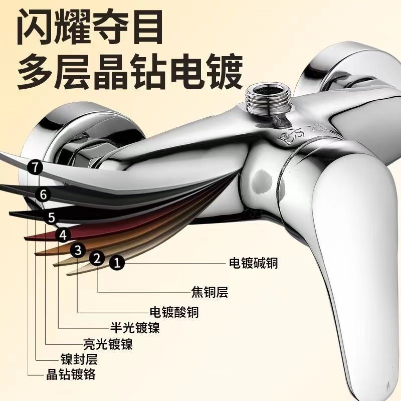 All-copper mixed water valve shower faucet, cold and hot water shower, bathroom concealed switch, double opening, double faucet shower head set Application Scenario