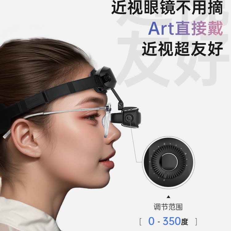GOOVIS Art high-definition 3D head-mounted display, non-VR /AR smart glasses connected to mobile phones, computers and game consoles Application Scenario