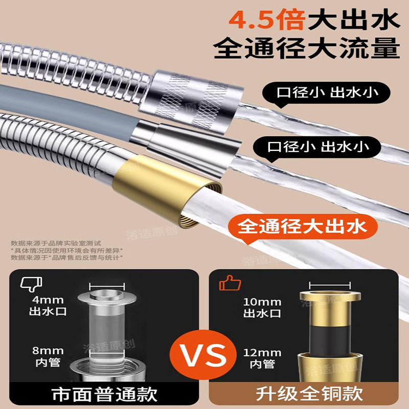 High-flow showerhead hose, shower spray pipe, stainless steel flower wine, sun-drying, universal rain shower water pipe, shower head accessories Application Scenario