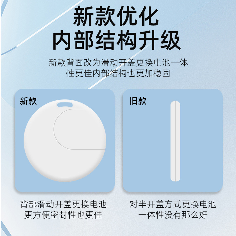 Wholesale of new circular anti-loss device, sliding cover anti-loss device, intelligent alarm and positioning 5.2 Bluetooth anti-loss device Application Scenario