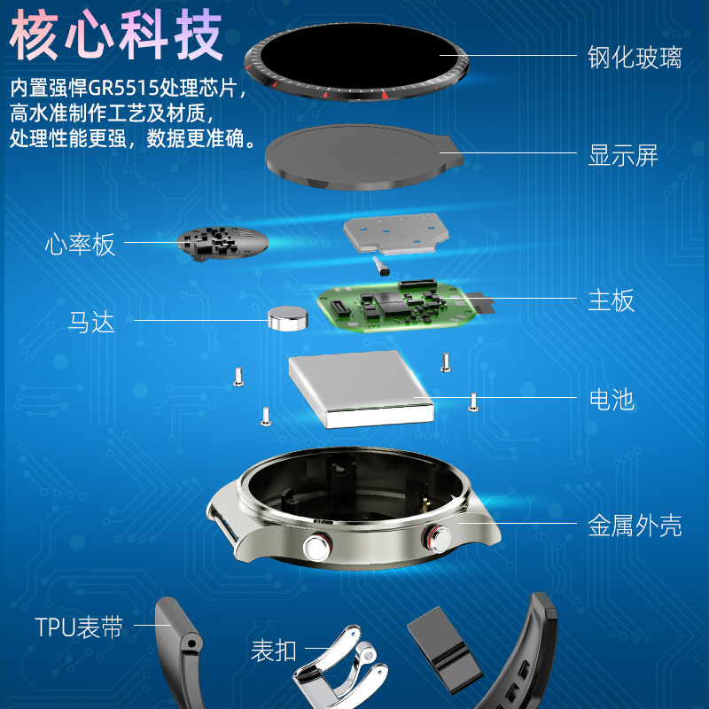 Cross-border G08 smartwatch: Electrocardiogram, blood pressure, blood oxygen, heart rate, exercise step count, information reminder, waterproof, Bluetooth, health Application Scenario