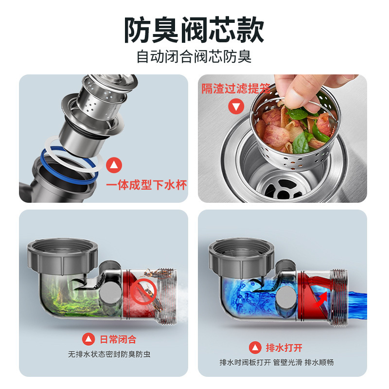 Kitchen horizontal row space-saving drain set, side row double overflow interface drain pipe, anti-odor drain pipe for sink details Picture