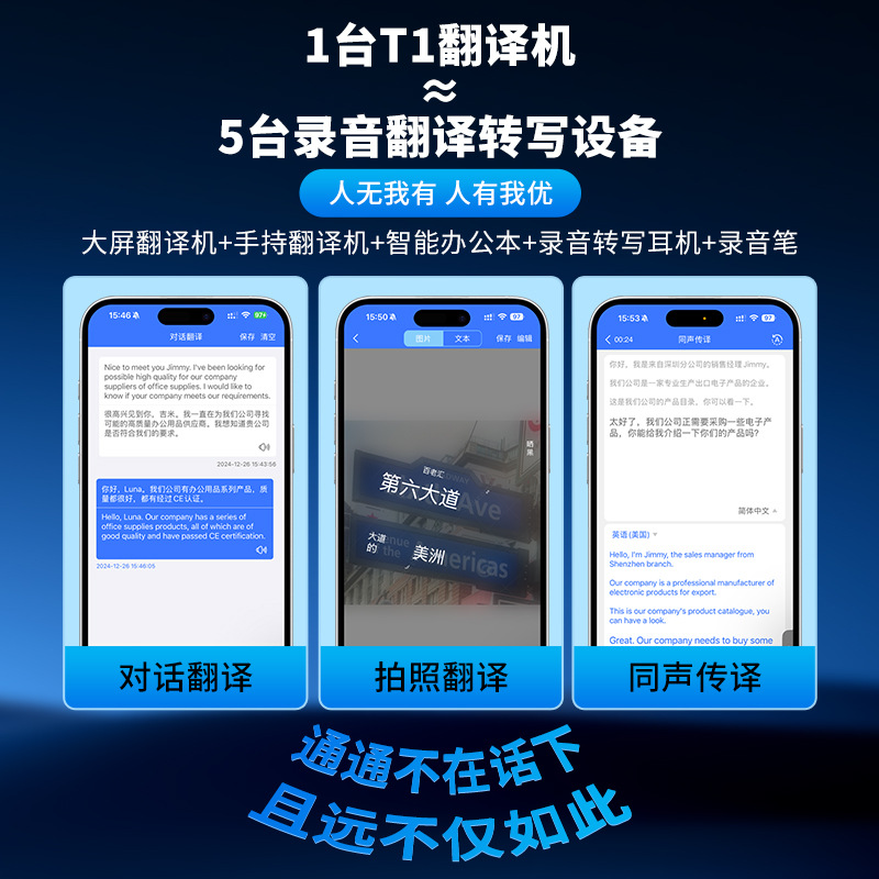 The 2025 new AI large model translation machine, voice and video call translation APP, simultaneous interpretation cross-border bestseller Application Scenario