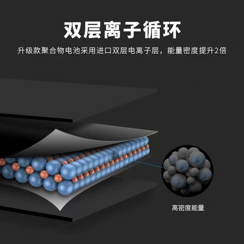 Suitable for iPhone 12 mobile phone batteries with large capacity 6S/7/8/X/15/14/13/11. Apple battery factory direct sales Application Scenario