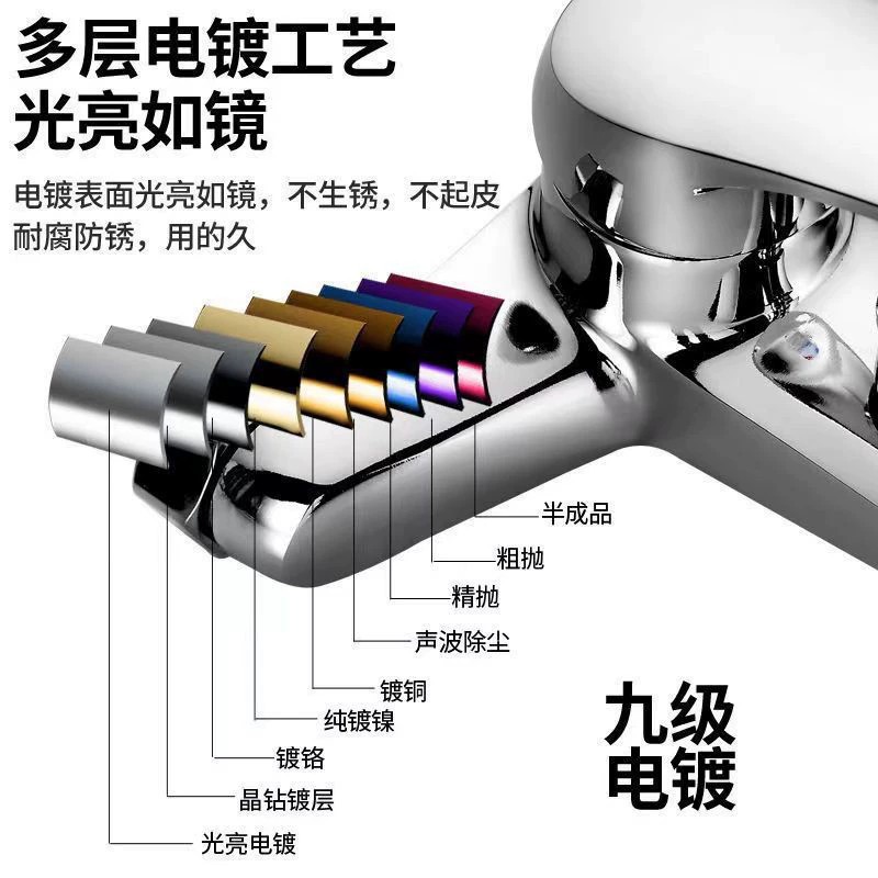 Wholesale of all-copper shower faucet and showerhead sets, three-in-one wall-mounted concealed mixing valves, and household hot and cold bathtub faucets Application Scenario