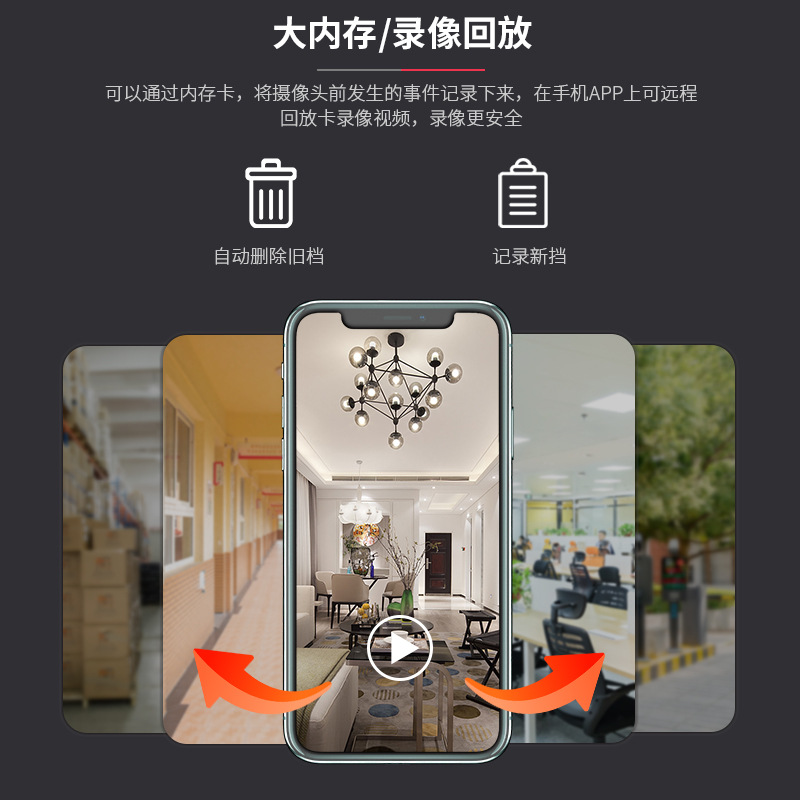 a9 camera Cross-border smart wireless network 1080P camera HD High-Definition WiFi sports DV home Application Scenario
