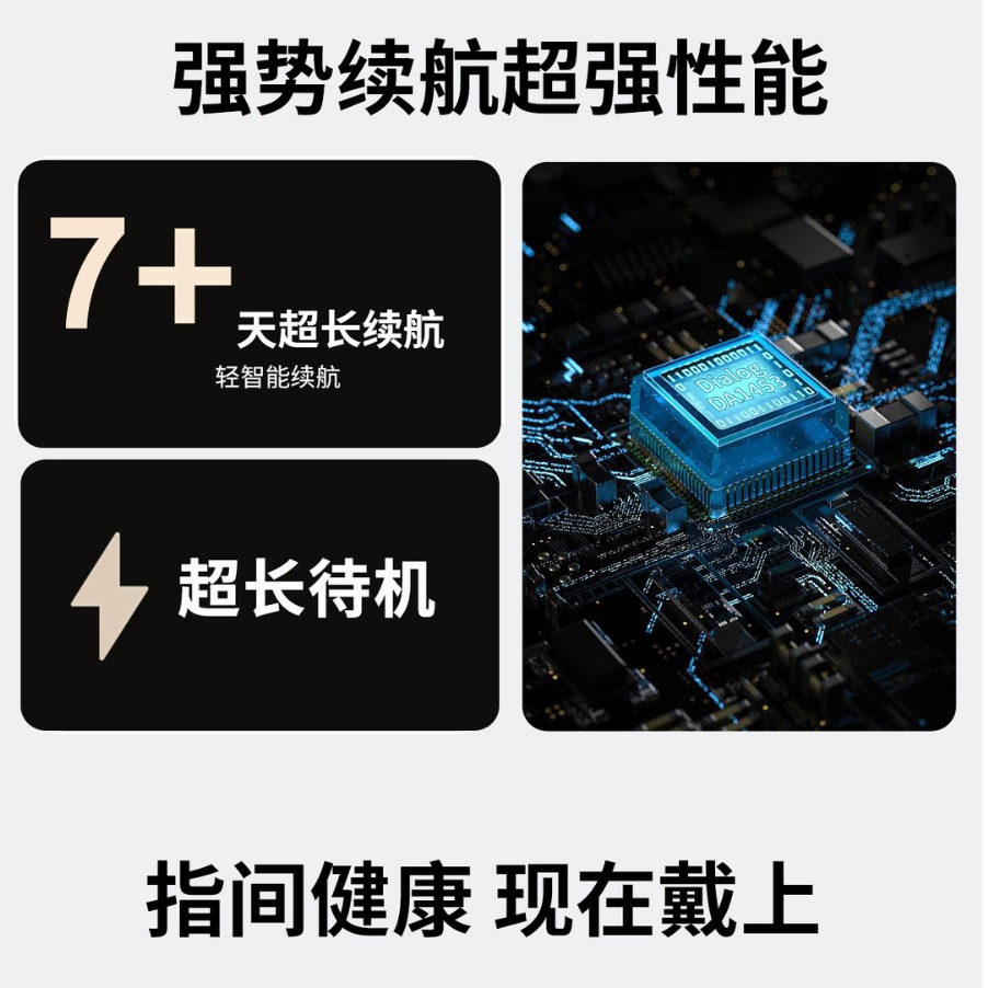 Cross-border new smart ring: Heart rate, blood oxygen, health, sleep monitoring, sports, multi-functional waterproof smart ring Specification drawing