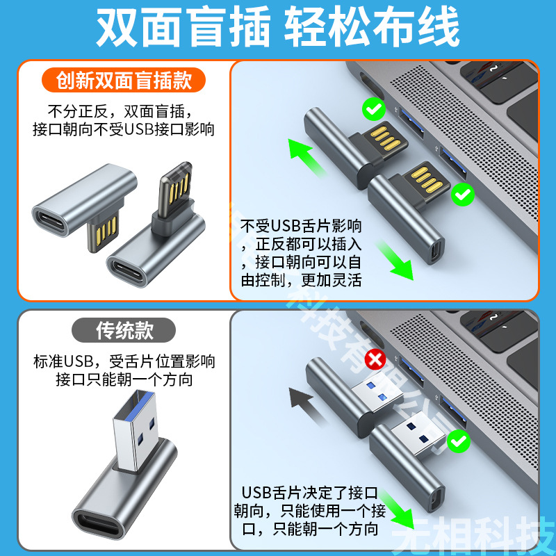 Cross-border 90° elbow double-sided blind plug USB public rotary type-c female adapter for music listening and charging car converter details Picture