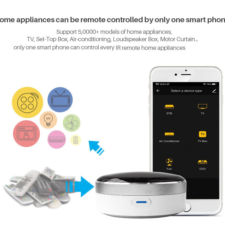 Tuya smart phone WiFi Infrared universal voice remote control Smart Remote control with multiple functions Specification drawing