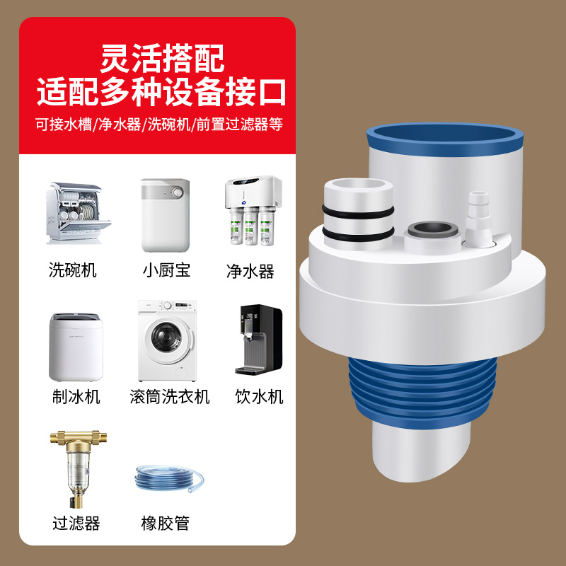 Five-way kitchen drain pipe, sink, dishwasher, water purifier, anti-odor drain, multi-functional drainage joint Application Scenario