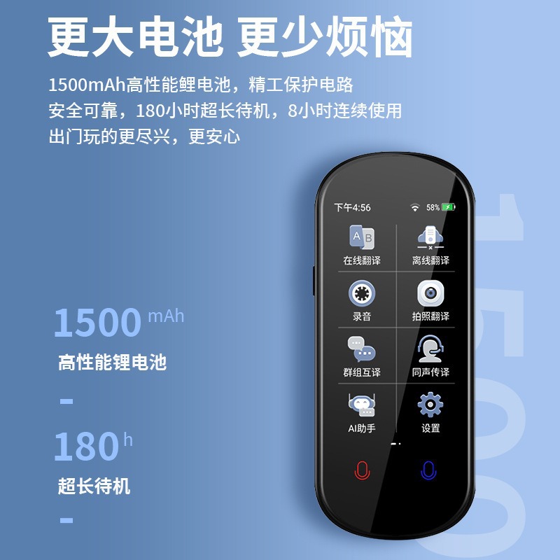 Z2 offline translator is an intelligent multi-language precise translator and simultaneous photo translator for overseas travel Application Scenario