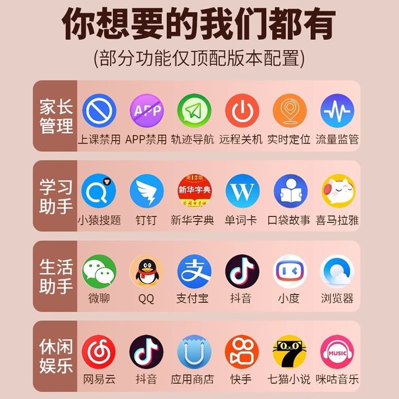 It can only make and receive calls, has no gaming function, is a smartwatch for children, primary school students, junior high school and senior high school students, and features intelligent positioning and waterproof card insertion Item Picture