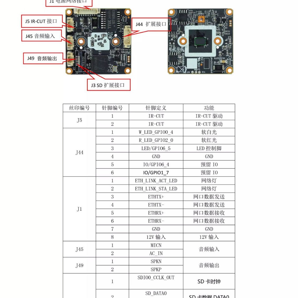 Xiongmai G4F-A high-definition network surveillance camera module chip 4 million W National Science and technology solution WiFi Item Picture