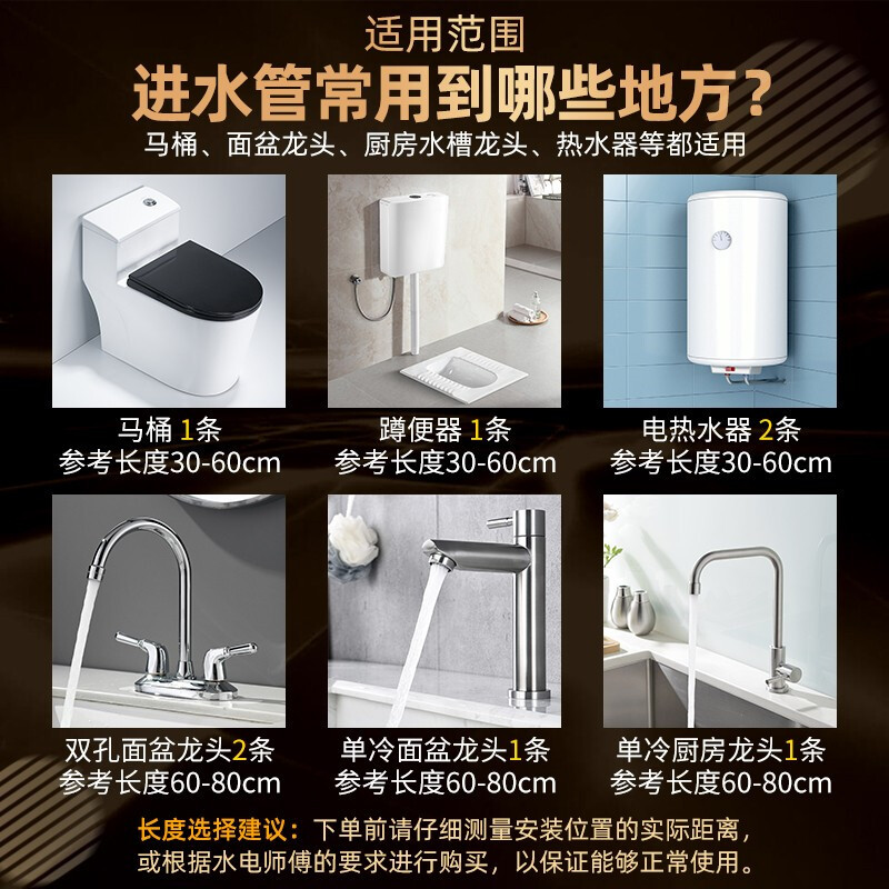 4 points 304 washbasin toilet faucet water inlet pipe steel wire braided metal hose copper core can be made to specified length Application Scenario