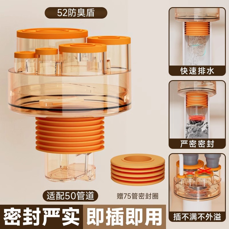 Three-way and five-head connectors for kitchen drain pipes to prevent odor return, washbasins, dishwashers, water purifiers, pipe sealing rings and adapter joints full figure