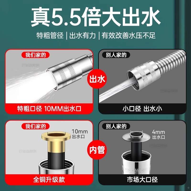 The large-diameter stainless steel pressure-increasing water pipe of the showerhead is connected with an explosion-proof shower head for flow water discharge details Picture