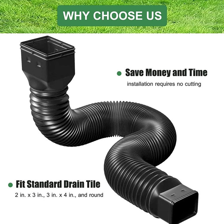 Cross-border new product: Rainwater drainage channel connection extender, retractable pipe details Picture