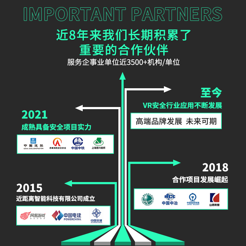 vr fire safety experience hall equipment, campus traffic anti-drug publicity exhibition hall, construction site emergency science popularization education base Item Picture