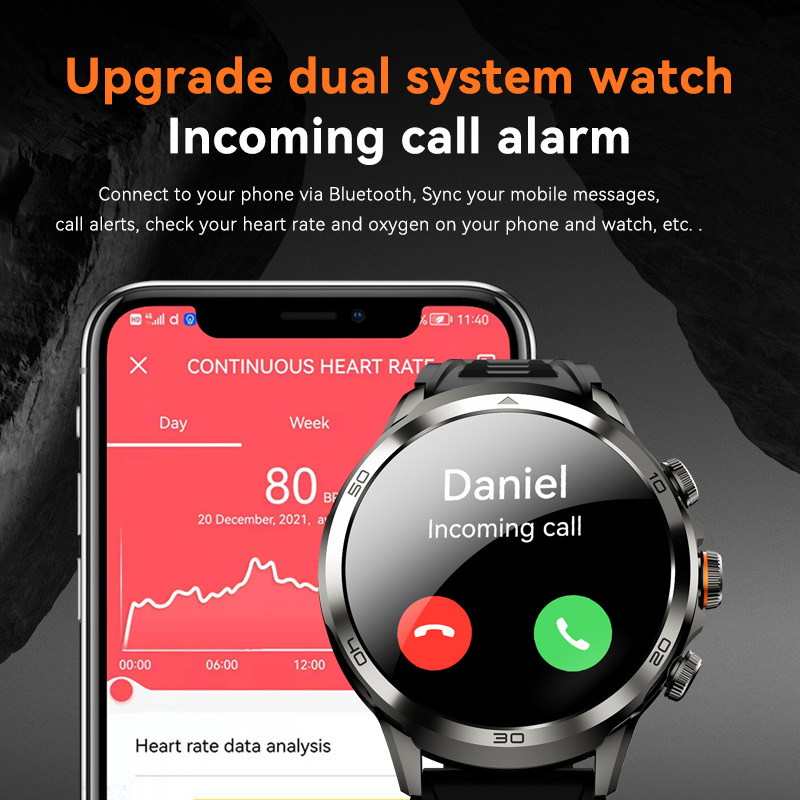 The new cross-border H19 card-inserting smart smartwatch with AMOLED round screen, smart watch and sports WiFi Application Scenario