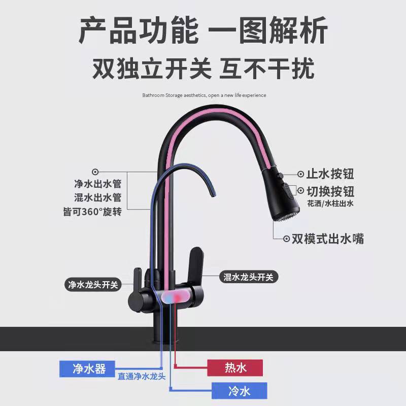 All-copper kitchen faucet, pull-out cold and hot direct drinking three-in-one, pure water sink, sink, and faucet for three uses Application Scenario