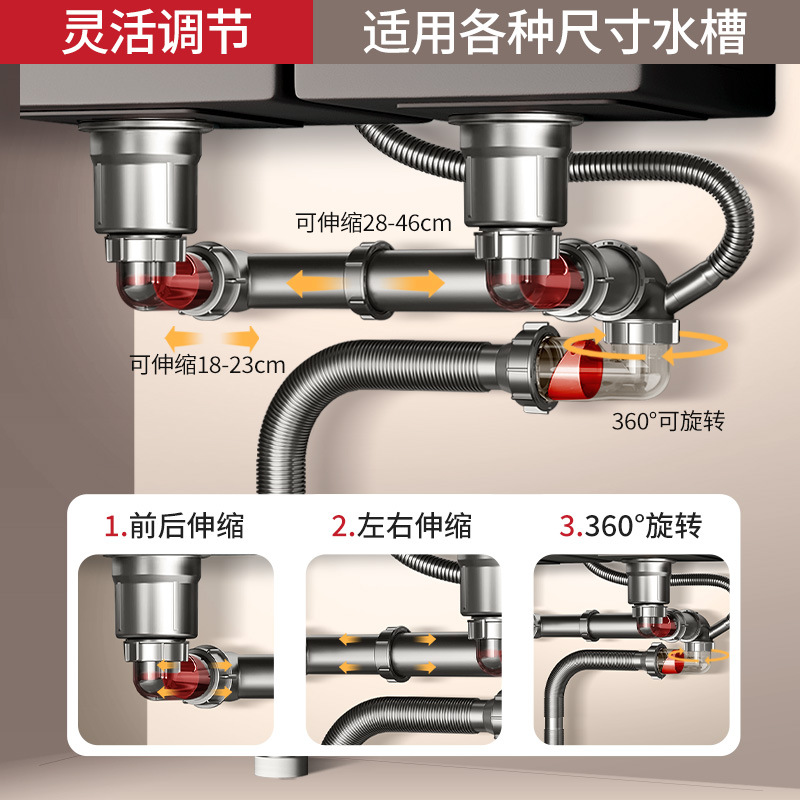 Kitchen sink, drainpipe accessories, washbasin, sink, drain pipe, double-channel sewer, anti-odor complete set details Picture