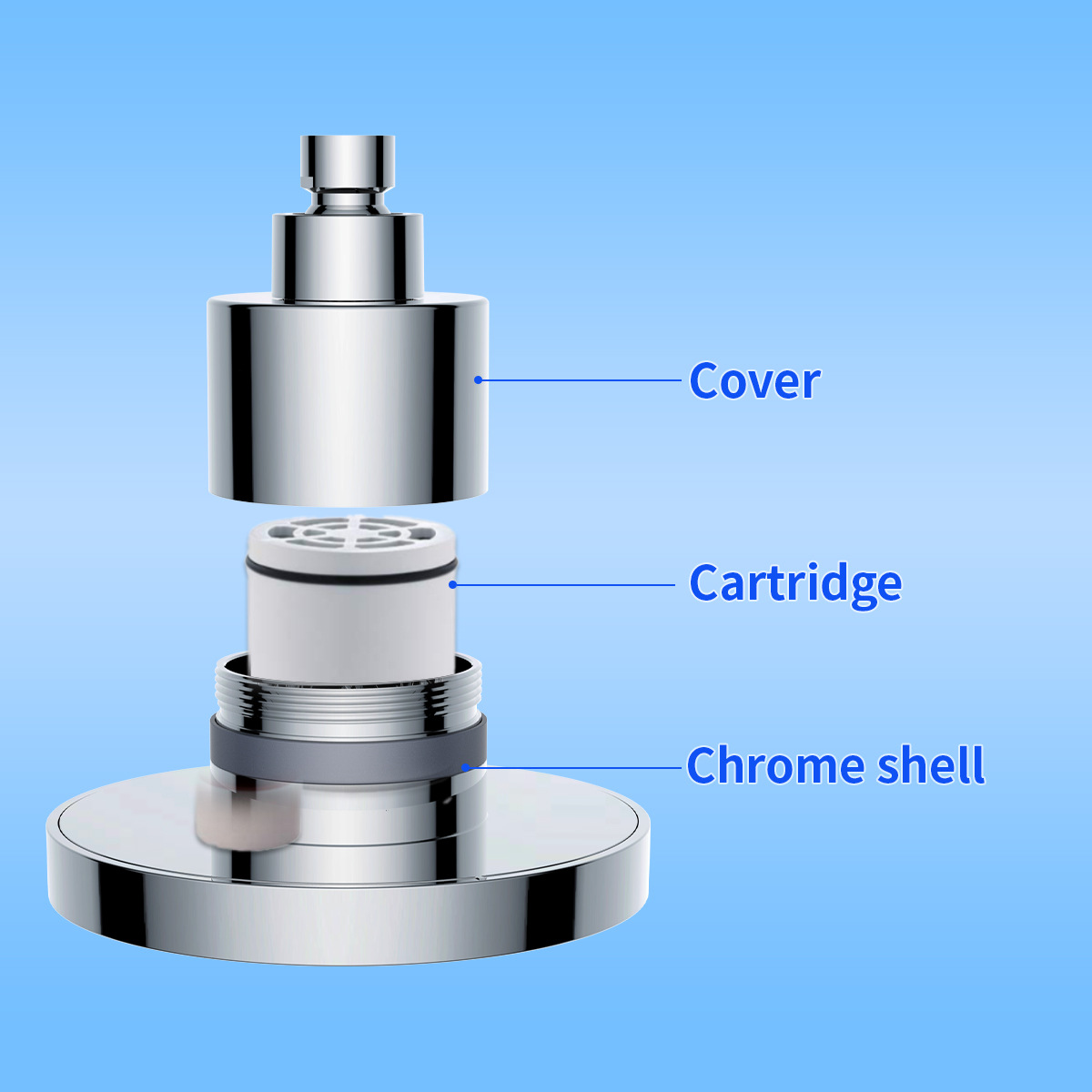 Cross-border 6-inch pressurized filter top shower head, household bathroom, rain shower head, shower head manufacturer Application Scenario