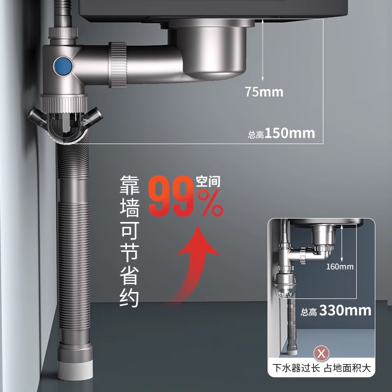 Super space-saving kitchen sink drainpipe accessories, single and double sink, dishwashing sink, anti-odor drainage pipe complete set details Picture