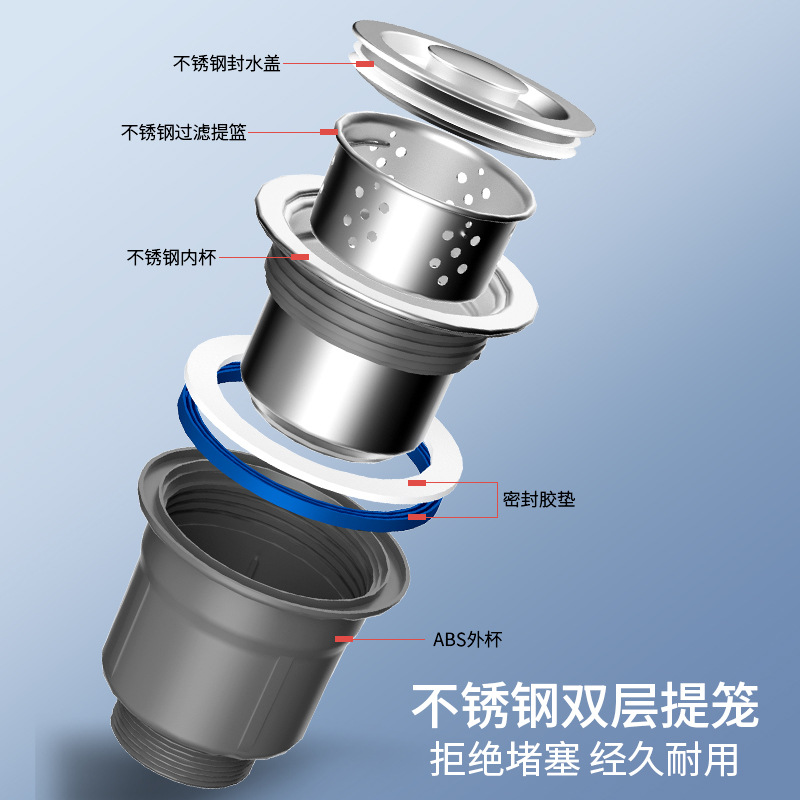 Space-saving kitchen sink drain pipe accessories, sink pipe drain, double-channel accessories, thickened anti-odor set Application Scenario