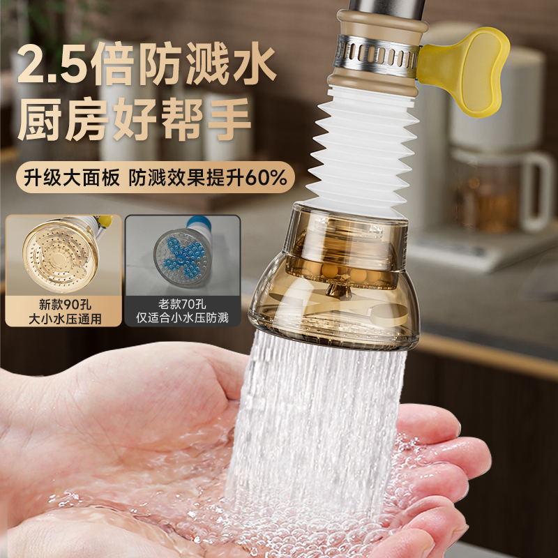 Special splash-proof filter for kitchen faucets, universal splash-proof head extender for washbasins, pressurized shower heads and washbasins full figure