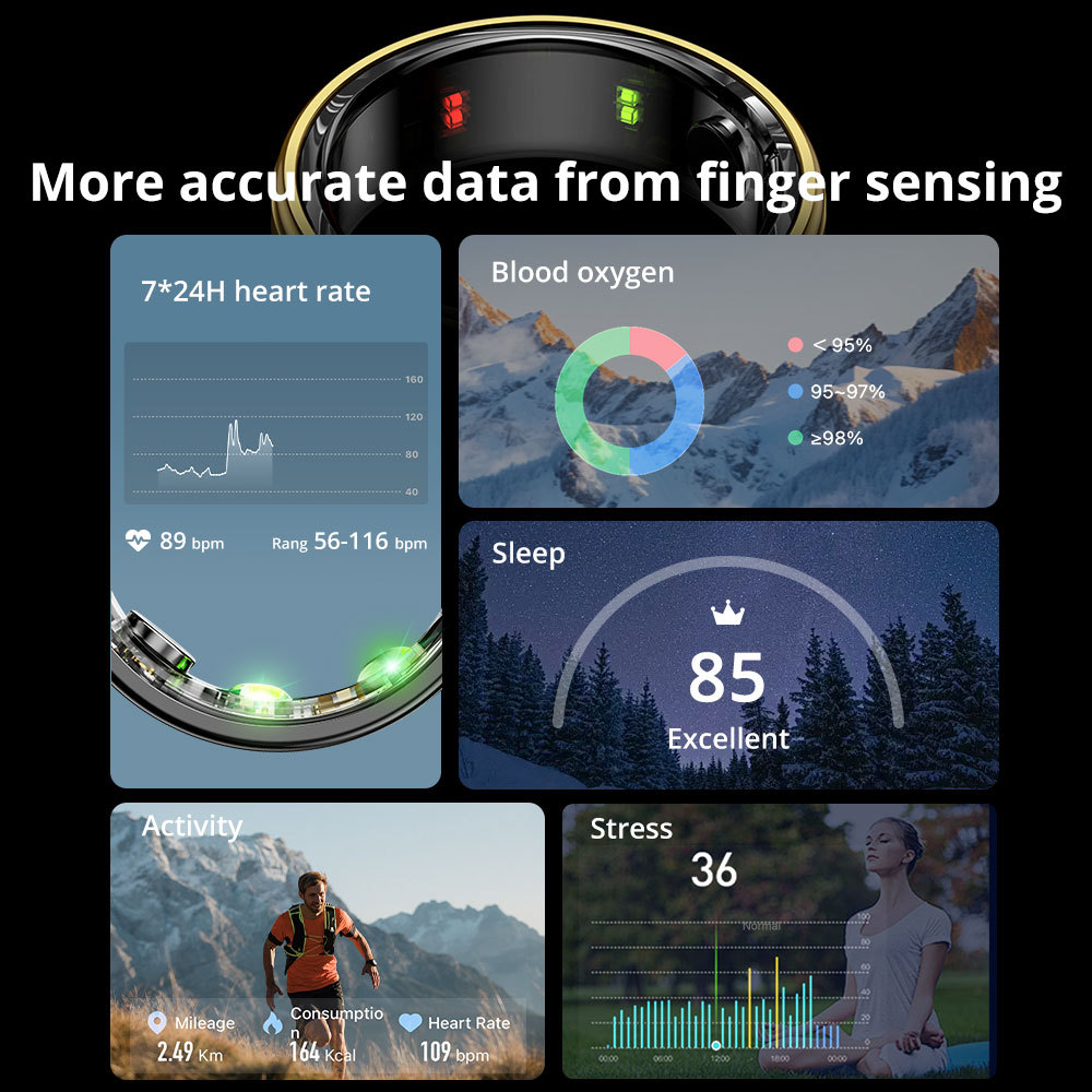 COLMI R06 Smart Ring for men and women, heart rate and blood oxygen monitor, IP68 & 5ATM waterproof details Picture