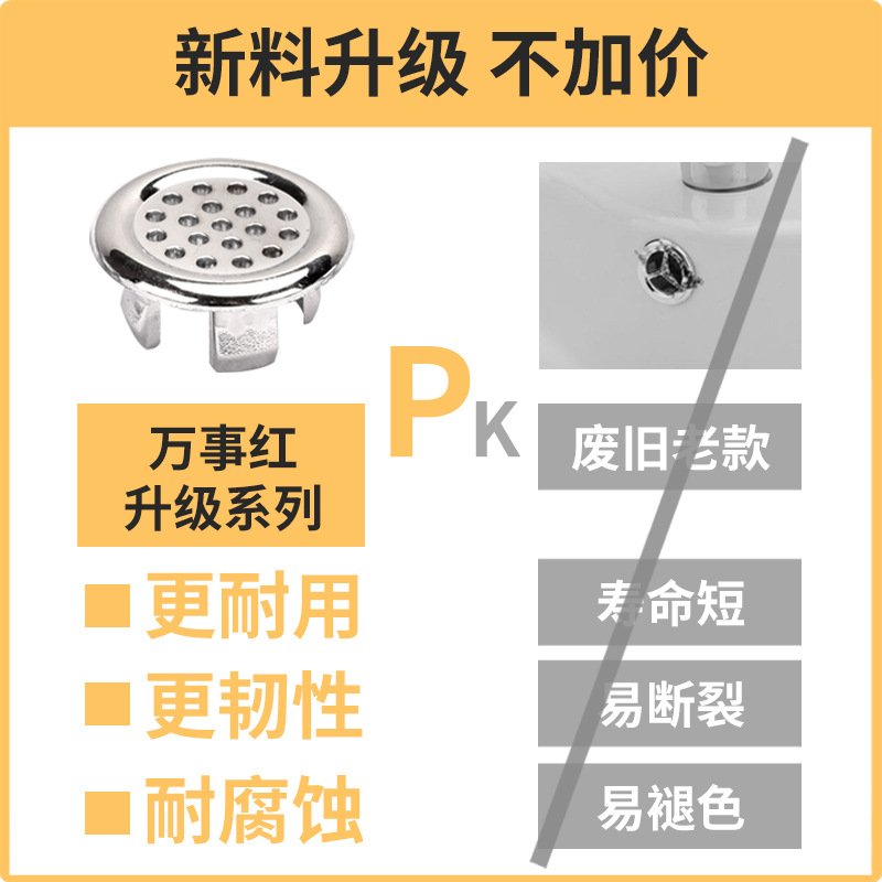 Factory direct supply: washbasin overflow outlet decorative cover, washbasin, countertop, washbasin, sink overflow hole plug, filter details Picture