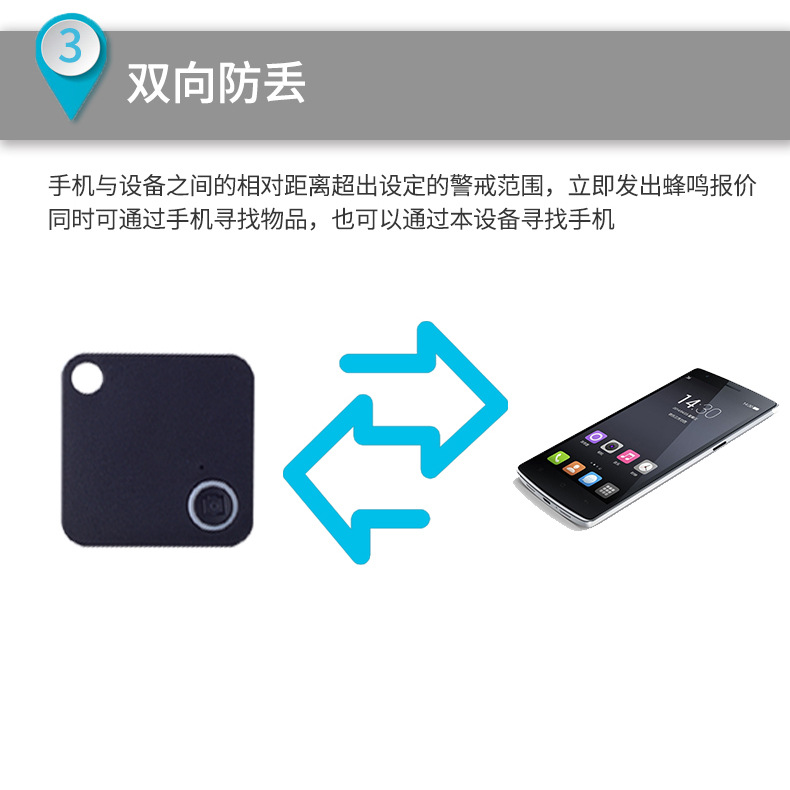The manufacturer supplies square lost and found selfie devices, mobile phone Bluetooth positioning, two-way alarm tracking, and Bluetooth anti-loss devices details Picture