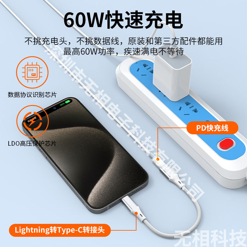 The Apple 15 to Type-C adapter is suitable for 60W fast charging iPhone15 adapters for mobile phones and tablets Specification drawing