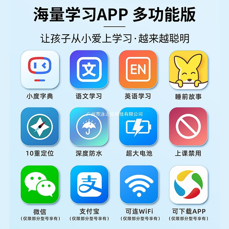【 SF Express Free Shipping 】 New 5G all-network smart children's smartwatch from Mi brand for primary school students and teenagers Specification drawing