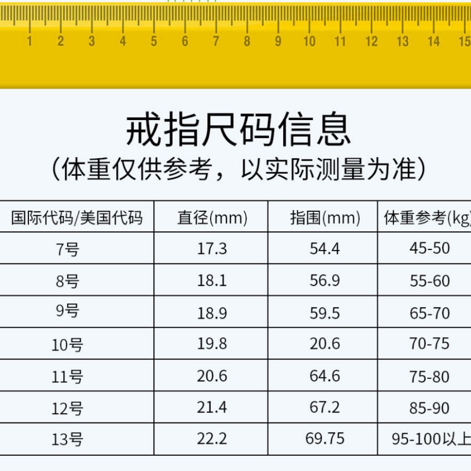 The new cross-border R11M smart ring is a heart rate, blood oxygen, sleep, exercise step count, waterproof, photo-taking and Bluetooth ring Application Scenario