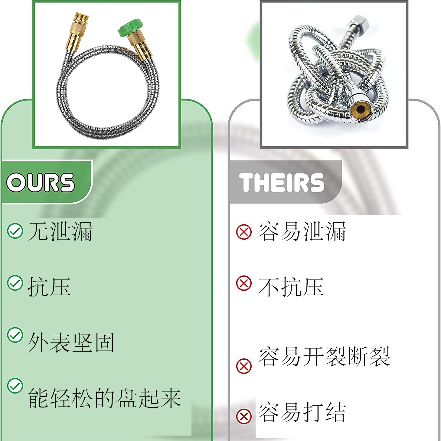 304 stainless steel metal hose connectors and short garden water pipe extenders from the source factory are selling well on Amazon Application Scenario