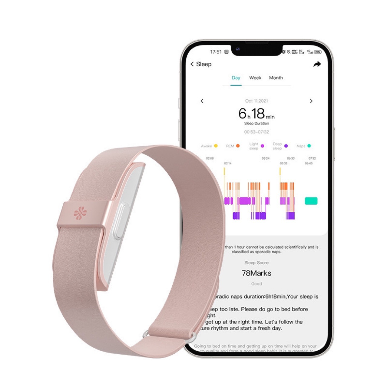 Smartwatches, smart bands, fitness bands, heart rate, cross-border new models, step-counting, blood oxygen, waterproof, body temperature, bestsellers, health Specification drawing