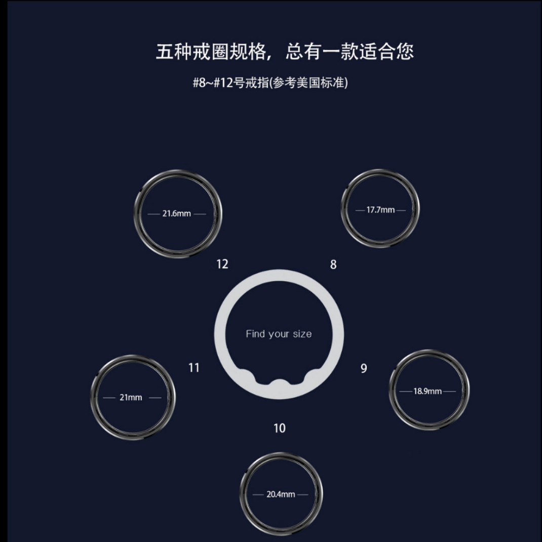 The new cross-border R12 color screen smart ring is a multi-functional ring that can monitor steps, heart rate, blood oxygen, sleep and health Specification drawing