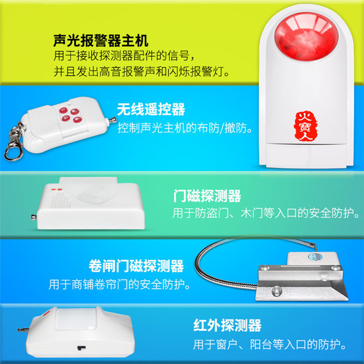 On-site wireless sound and light anti-theft alarm, store household anti-theft device, infrared alarm, door and window security system Application Scenario